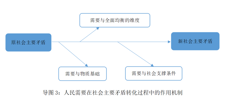 1559782466064032591.png 挑战杯三等奖2.png